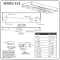 Task Lighting